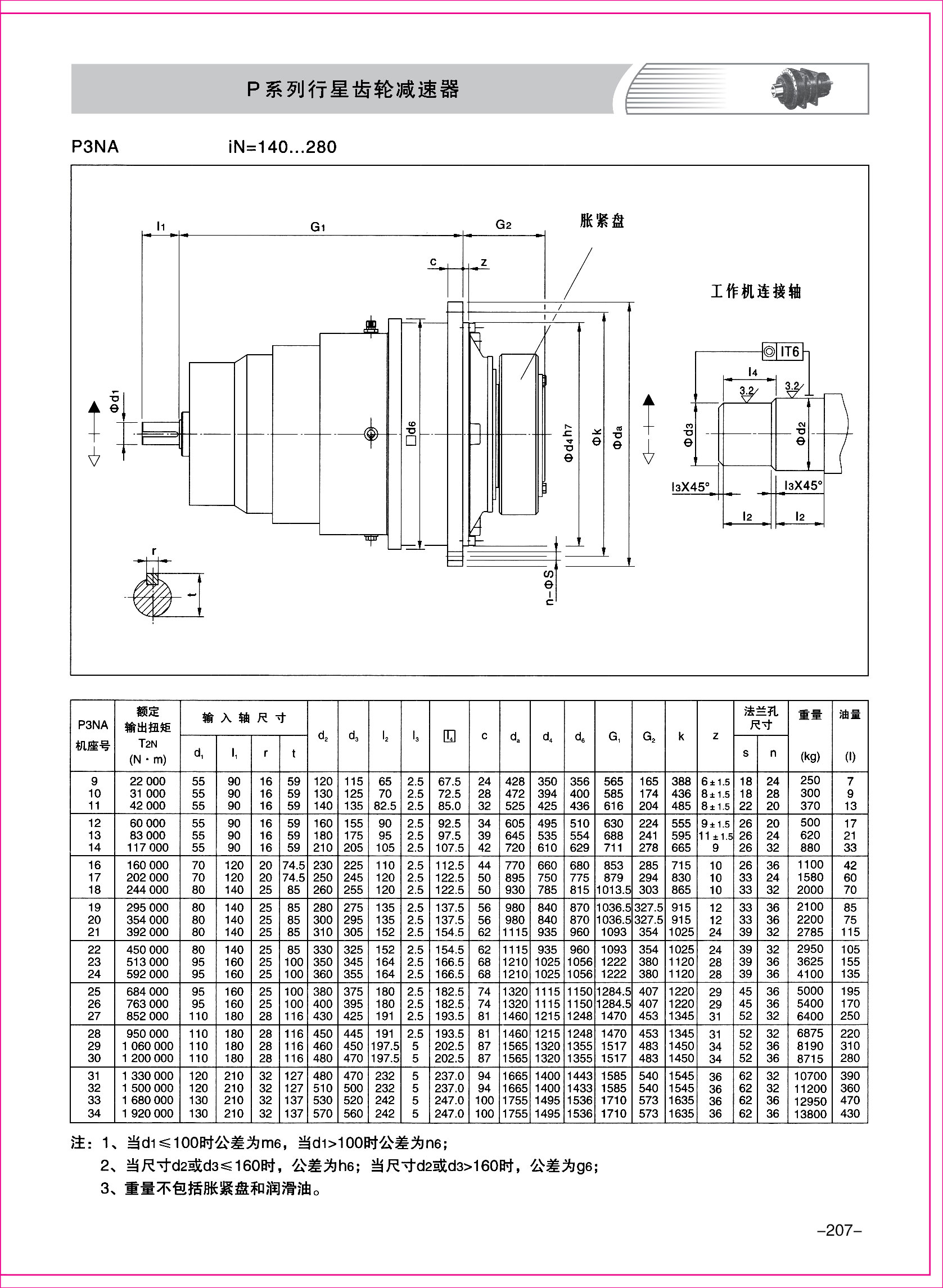 齒輪減速機(jī)樣本3-1-07.jpg